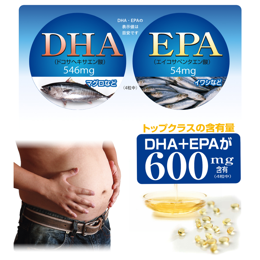 まいにち青魚 DHA・EPA 120粒・30日分（5個組）【機能性表示食品】中性脂肪を下げる | プリセプト元気一番 公式オンラインショップ