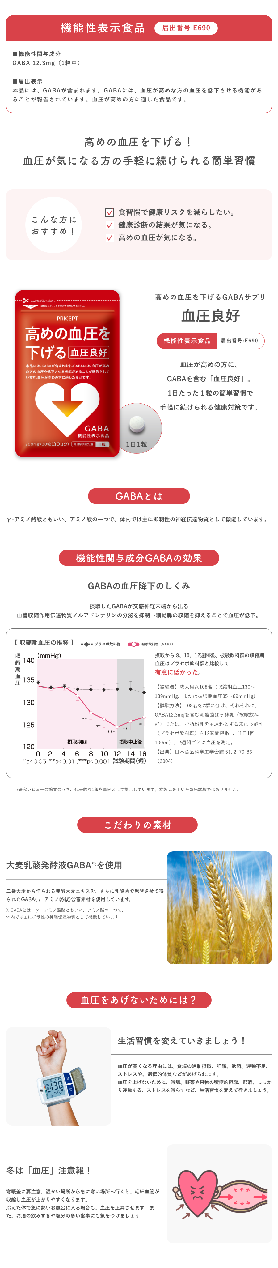 血圧良好 30粒 30日分 単品 機能性表示食品 高めの血圧を下げる